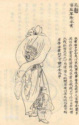 张承业历史图片