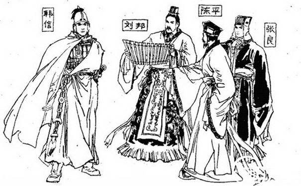 刘邦历史图片