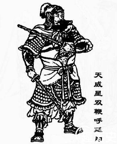 呼延灼历史图片