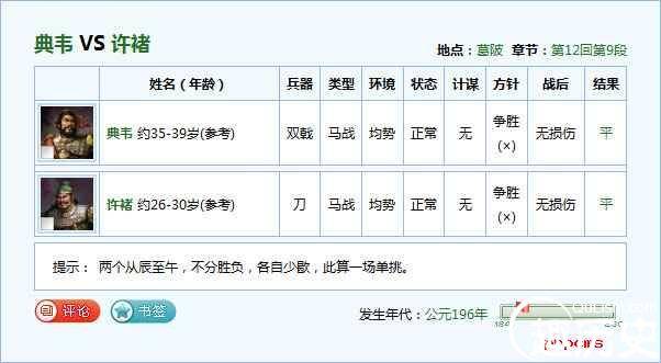 许褚历史图片