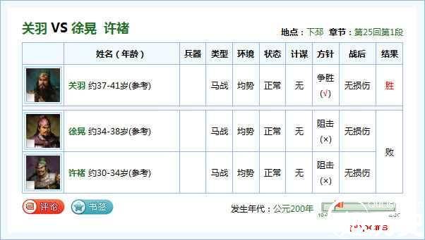 许褚历史图片