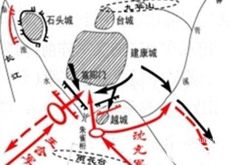 王敦历史图片