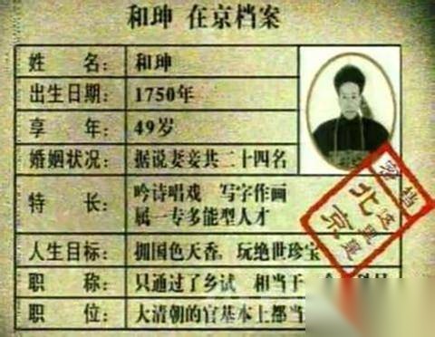 和珅历史图片