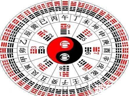 姬昌历史图片