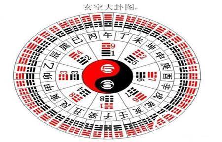 周文王姬昌历史图片