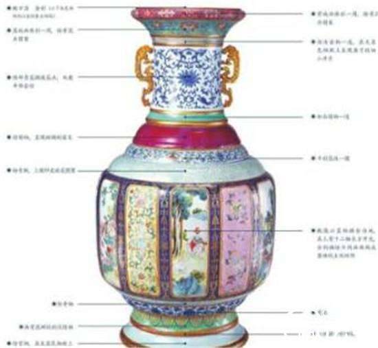 乾隆历史图片