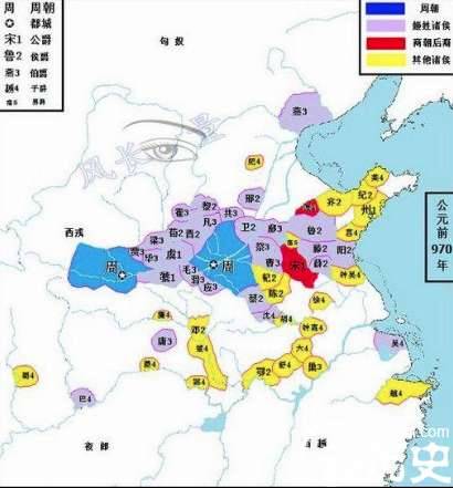 西周分封的最重要诸侯国历史图片