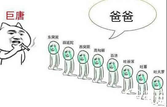 唐帝国到底有多强大?为我们留下了宝贵的精神财富历史图片