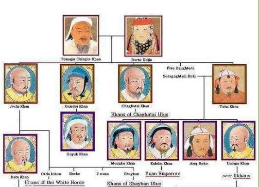 元朝历史图片