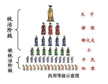 聂政历史图片