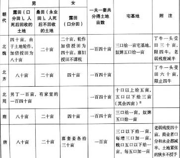 冯太后历史图片