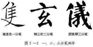 王羲之历史图片