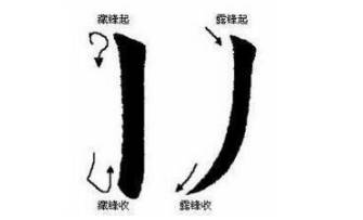 王羲之历史图片