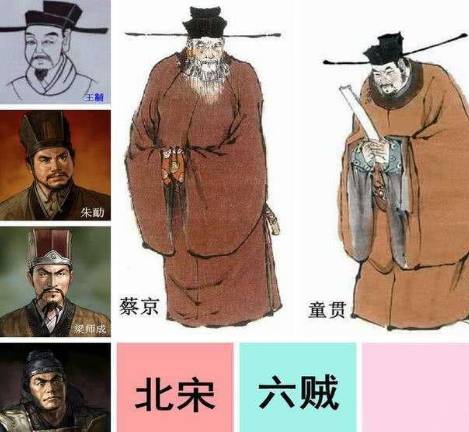 北宋历史图片
