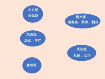 刘备历史图片