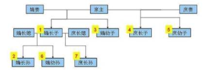 汉武帝历史图片