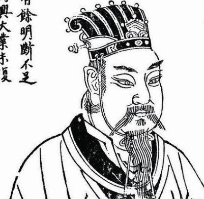 皇帝历史图片