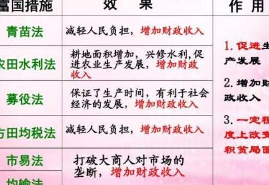 北宋历史图片