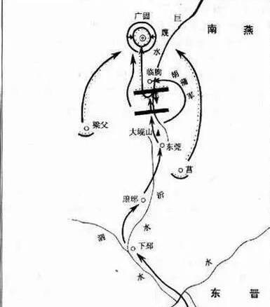 刘裕历史图片