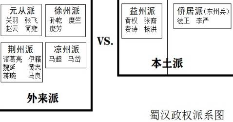 刘备历史图片