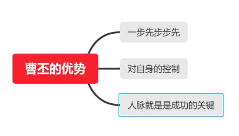 曹操历史图片