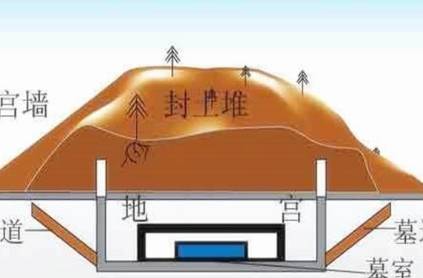 秦始皇历史图片
