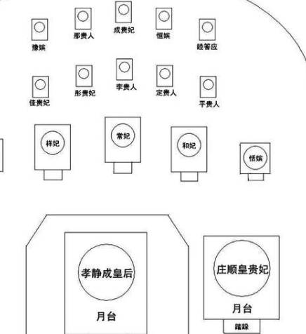 奕詝历史图片