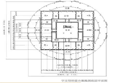 宇文恺历史图片