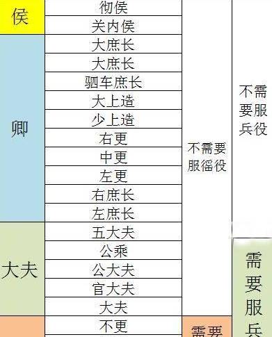 关羽历史图片