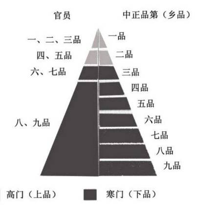 曹丕历史图片