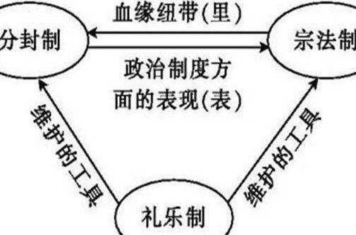 韩信历史图片