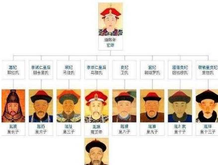 康熙历史图片
