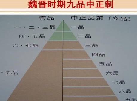 曹丕历史图片