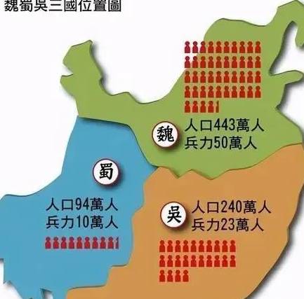 马谡历史图片