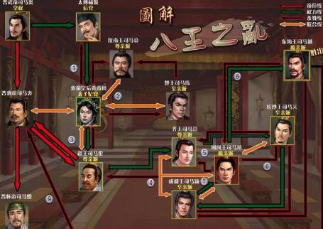 司马师历史图片