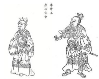 李儇历史图片