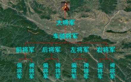 三国历史图片