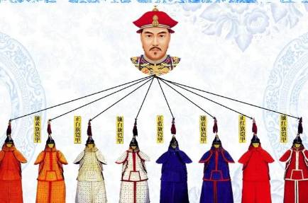 努尔哈赤历史图片