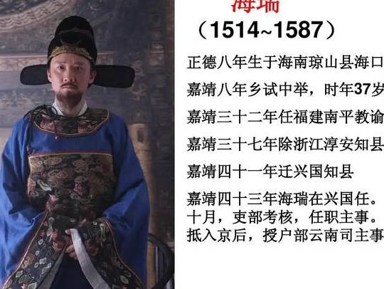张居正历史图片
