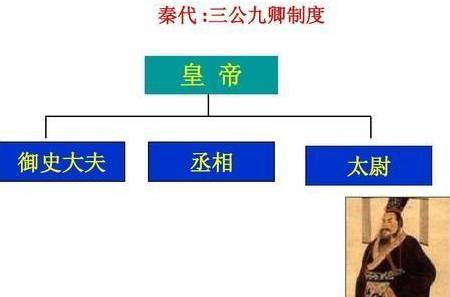 孙权历史图片
