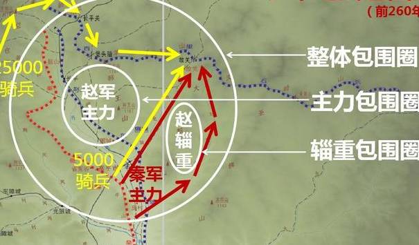 长平之战历史图片
