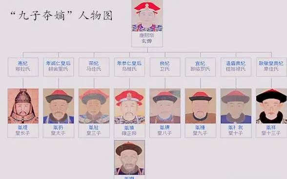 康熙历史图片