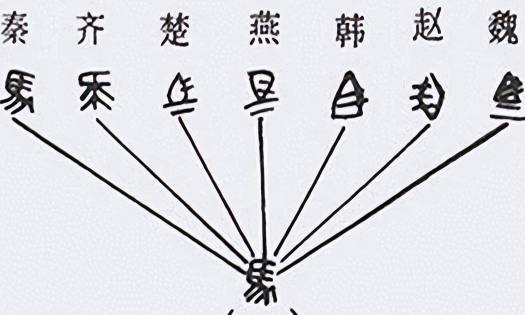 秦始皇历史图片