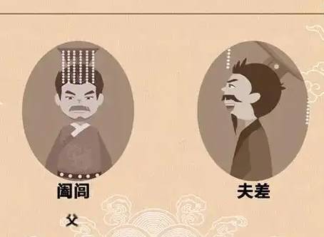 阖闾历史图片