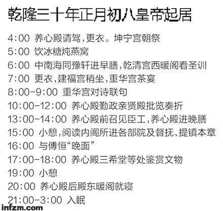 乾隆历史图片