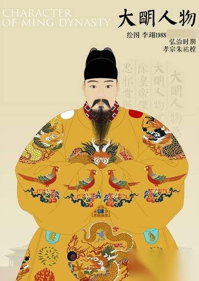 明孝宗历史图片