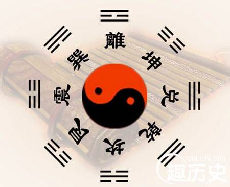 八卦历史图片