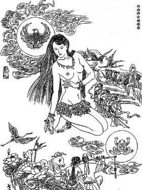 人类起源历史图片