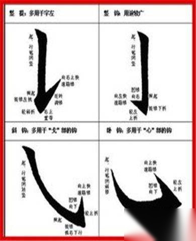 欧阳询的楷书字体特点历史图片