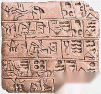 古代文字历史图片